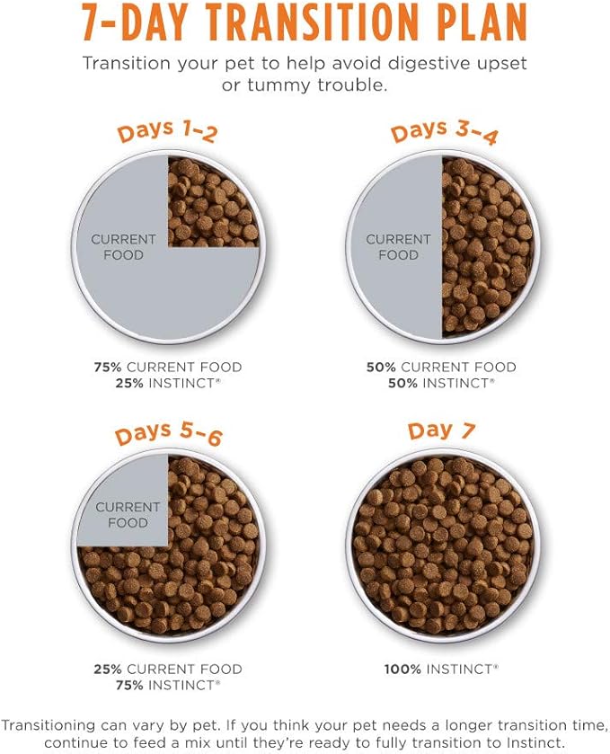 Original Salmon Dry Cat Food, 4.5 lb. Bag