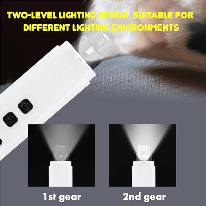 Catlabo Cat Nail, Catlabo Safe Cut Cat Nail Trimmer, Two Adjustable with 360° Grinding Settings, Low-Vibration Ultra-Quiet Under 40dB ＆ Powerful Enough for Thick Claws for All Kinds Pets (White)