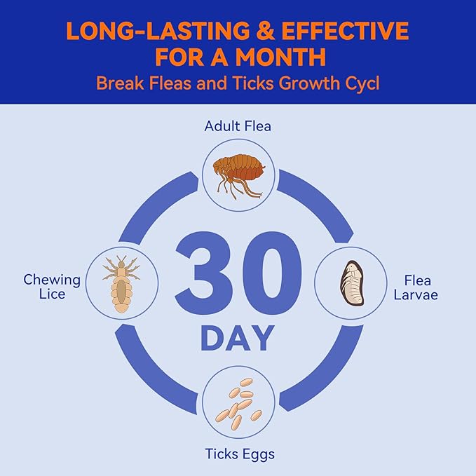 Flea and Tick Prevention for Dogs, Addcool Dog Flea and Tick Treatment, Flea & Tick Control Topical Drops, 3 Doses, Vet-Recommended(45-88 lbs)