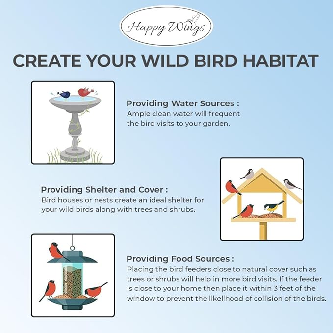 Sunflower Hearts & Chips - Sunflower Kernels and Chips Bird Food - 5 Lb No Mess, No Waste I No Grow Seed | Bird Seed for Wild Birds