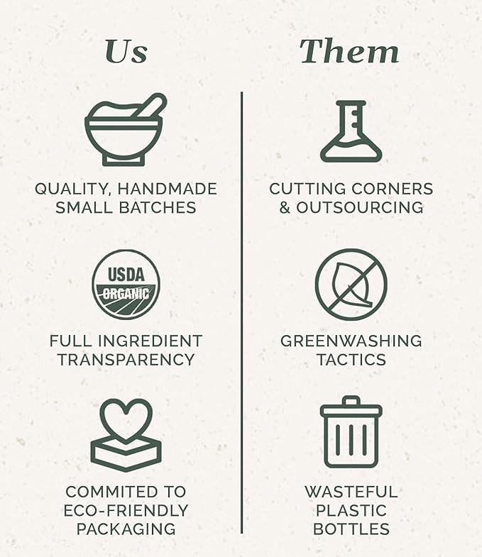 Chagrin Valley Soap & Salve Organic Dog Shampoo and Conditioner - Puppy Shampoo Itchy Skin Relief and Puppy Essentials - Natural Handmade Cedarwood Lavender, 3.8 oz Bar Soap 3-PK