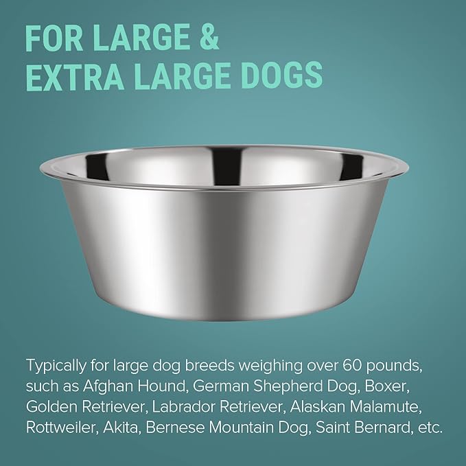 URBUDDIES 1.1 Gallon Extra Large Dog Bowls, 4 Pack, XL Stainless Steel Dog Water Bowls for XLarge Dogs, Polished, Dishwasher Safe, Easy to Clean