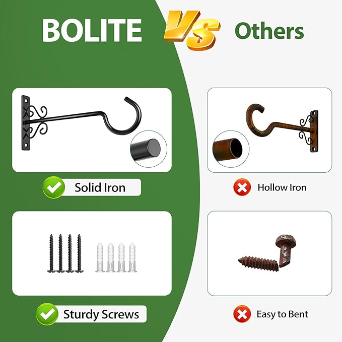 BOLITE Plant Hangers, 10 Inch Hanging Plant Brackets Outdoors or Indoors, Wall Hooks for Hanging Hummingbird Feeders, Bird Feeders, Planters, Lanterns, Wind Chimes, String Lights, 2 Pack, Black