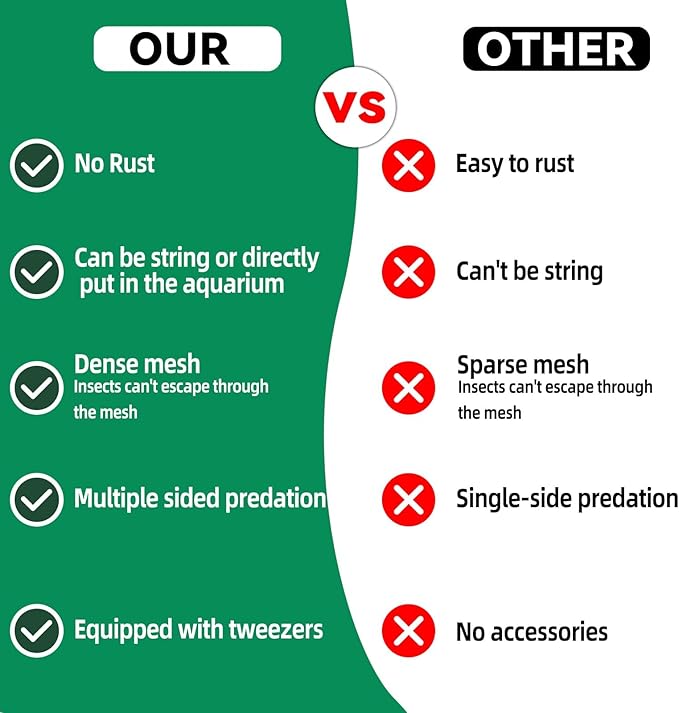 Chameleon Feeder Bearded Dragon Feeder for Mounted Insect with Rope and Tweezers, Tank and Aquarium Accessories for Lizard, Bearded Dragon, Gecko, Frog（Large）