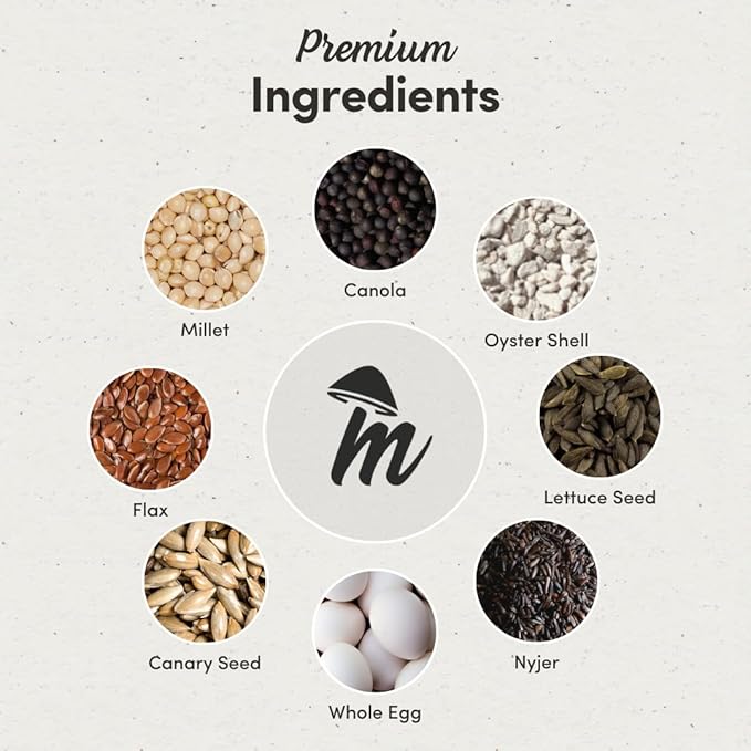 Mycelium Pet Bird Protein | High-Protein Bird Seed for Canaries, Parrotlets, Parakeets | Organic Mix with Vitamins, Nyjer, Egg, Canary & Flaxseed | Feather & Energy Support | Non-GMO 5 lb Bag