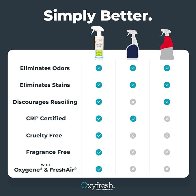 Oxyfresh Advanced Pet Stain Remover & Urine Odor Eliminator – Fast Acting Pet Odor Eliminator for All Surfaces - Best Way to Remove Stains - Dog & Cat Urine Neutralizer