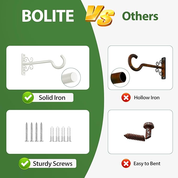 BOLITE Plant Hangers, 6 Inch Hanging Plant Brackets Outdoor or Indoor, Wall Hooks for Hanging Hummingbird Feeders, Bird Feeders, Planters, Lanterns, Wind Chimes, String Lights, 2 Pack, Retro White