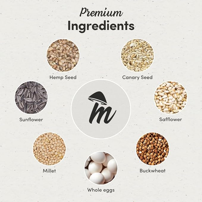 Mycelium Pet Bird Superfood | Organic, Non-GMO Bird Food for Cockatiels, Parakeets, Conures, and Lovebirds | High-Nutrition Blend with Vitamins, Whole Eggs, Safflower, and Whole Hemp Seed, 5 lbs