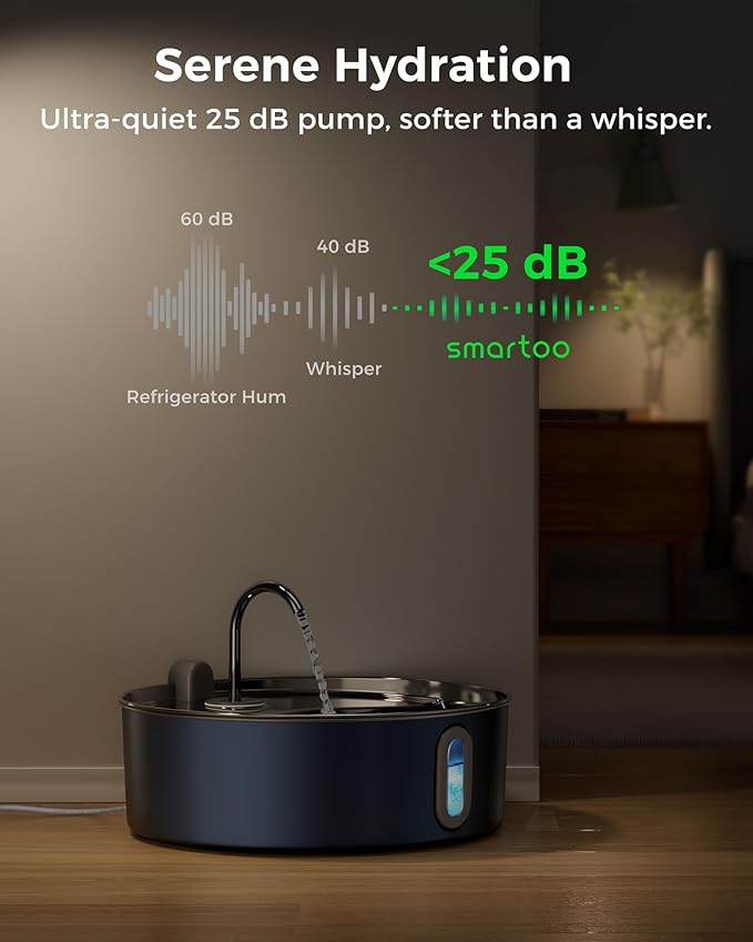 Dog Water Fountain for Large Dogs 7L/236oz Stainless Steel Dog Water Bowl Dispenser Automatic Pet Water Fountain, Multi-Filtration Pet Fountain with Ultra-Quiet Pump (Navy)