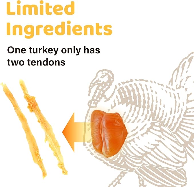 iPaw Turkey Tendon for Dogs 40 Pcs Bulk Pack, Ingredient Sourced from USA, Hypoallergenic, All Natural Human Grade Puppy Chew, Dog Treats for Signature Series, Rawhide Alternative, Ring (Small)