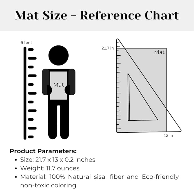 Sisal Cat Scratcher Post Mat (Use on Wall, Couch and Carpet), Durable and Shedding-Resistant Cat Scratching Surface - 21.7x13 inch with Adhesive Pads (Las Meowninas)