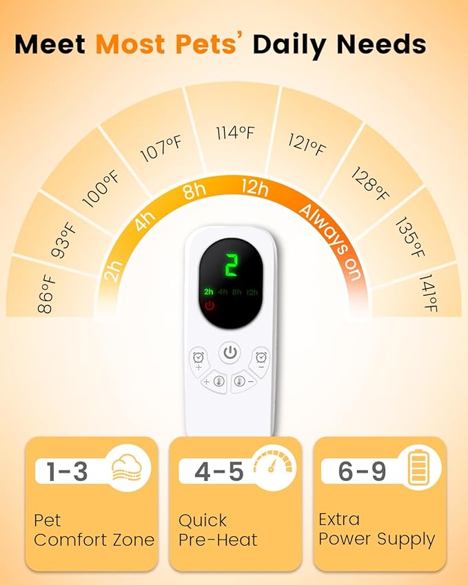 Mora Pets Pet Heating Pad Heated Dog Bed 9 Adjustable Temperature Cat Warming Mat with Timer Auto Power Off Heated Pet Bed 22 Inch for Indoor Cats and Puppies