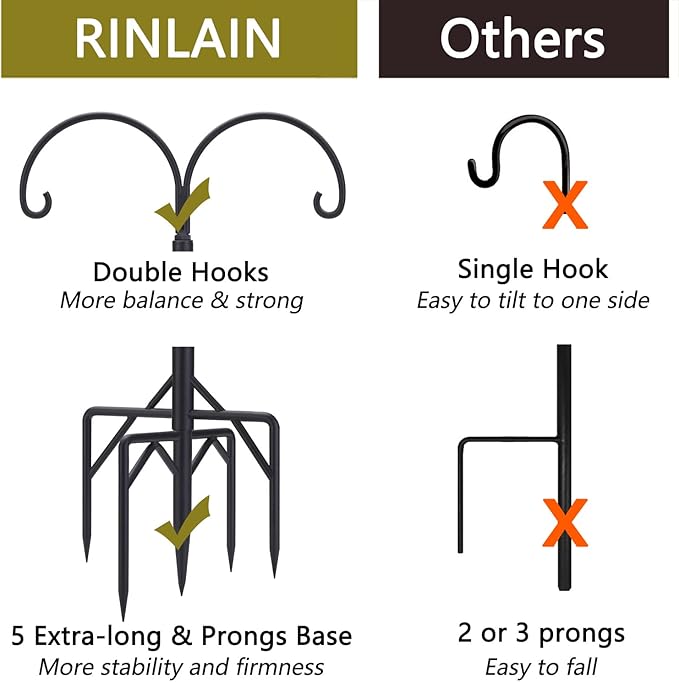 Bird Feeder Pole, Double Shepherds Hooks for Outdoor, 5 Base Prongs Adjustable Stand for Hanging Heavy Duty Feeders, Plant Baskets, Garden Plant Hanger Stands (78Inch, 2 Pack)