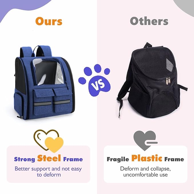 Cat Backpack Carrier Small Dogs Backpack Carrier,Large Space Breathable Cat Bubble Backpack,Shaded Puppy Backpack Carrier,Ventilated for Travel, Hiking,Cycling,Shopping,and Vet