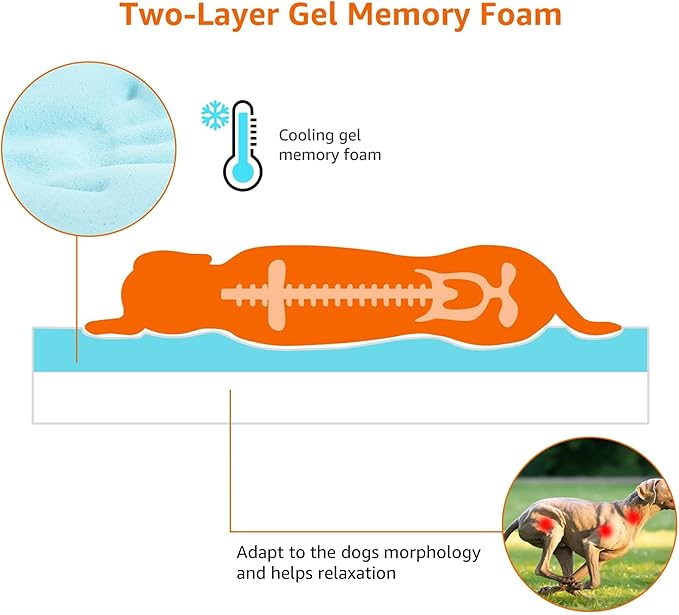 Amazon Basics Dog Bed with Cooling Gel Memory Foam, Pressure-Relief Support for Dogs up to 90lbs, Non-Slip Bottom, Machine Washable Cover, Extra Large Sized (41" x 29"), Grey