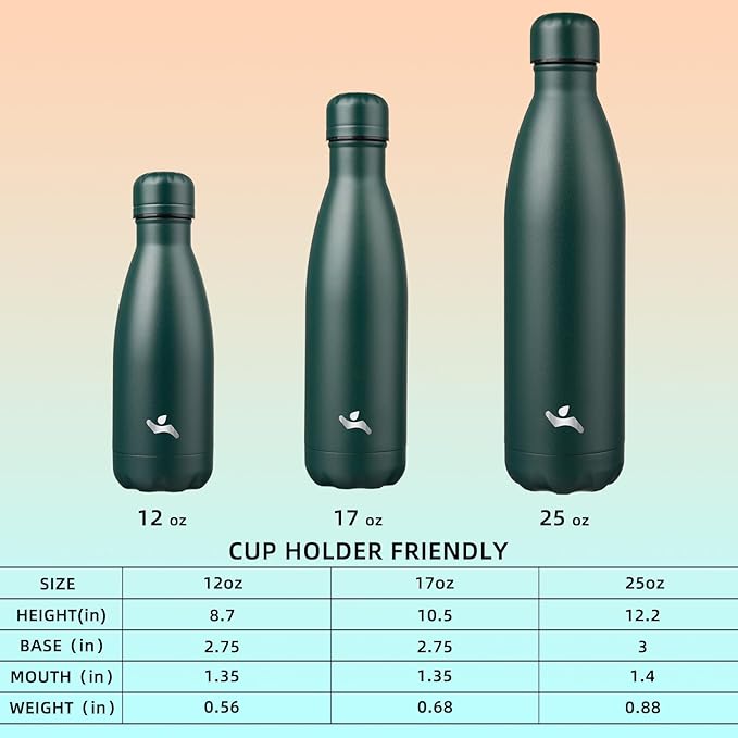 Insulated Water Bottles,17 oz Double Wall Stainless Steel Vacumm Metal Flask for Sports Travel,Army Green