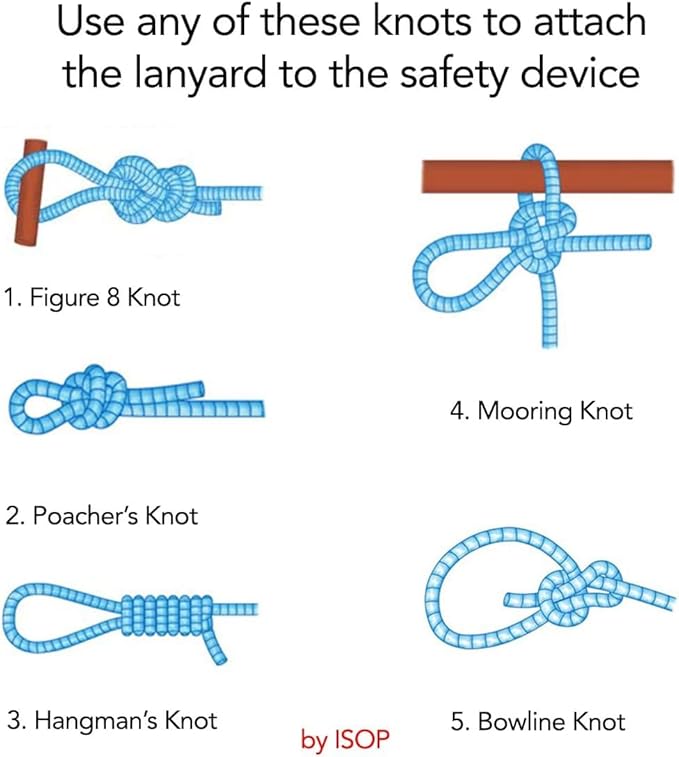 Emergency Pet Evacuation Bag Small up to 50 Pound - Fire Safety Survival Device for Pets - Pet Rescue Go-Bag - Pet Carrier - Fire Emergency Tool for Dogs & Cats - Home Fire Safety Device