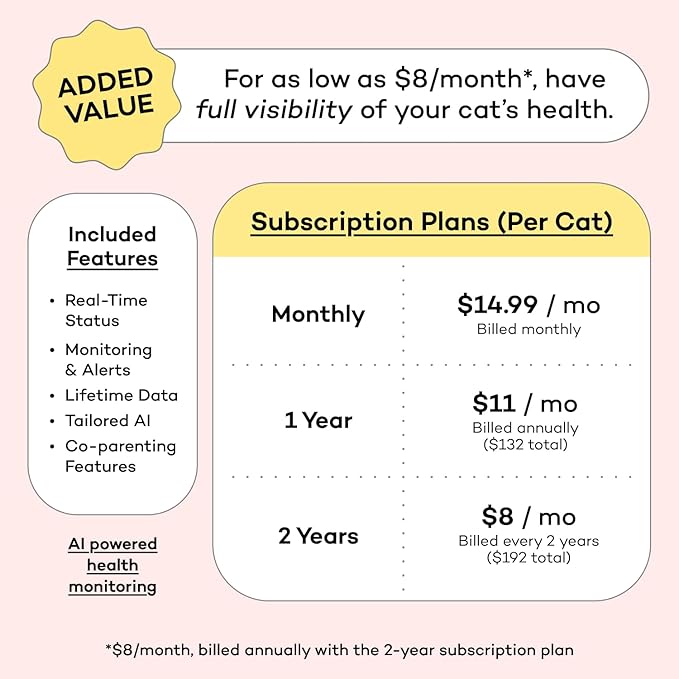 Health Tracker for Cats - Smart Cat Collar with Safety Breakaway Buckle for Indoor Cats, Wellness Alerts, Real-time Monitoring (Sakura, M)