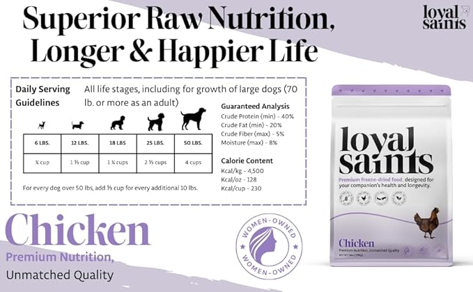 Freeze Dried Raw Dog Food - Premium Chicken Flavor with High Protein & Grain Free Dog Food for Small or Large Breeds and Picky Eaters - Versatile as Meal Topper, Pet Snack & Treats, 14 Oz
