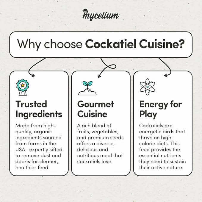 Mycelium Cockatiel Cuisine (5 LB Bag) | Organic Bird Seed w/Fruits, Veggies & Added Vitamins | Immune-Supporting, Nutrient-Rich Daily Blend for Cockatiels | Non-GMO, No Fillers, Made in USA