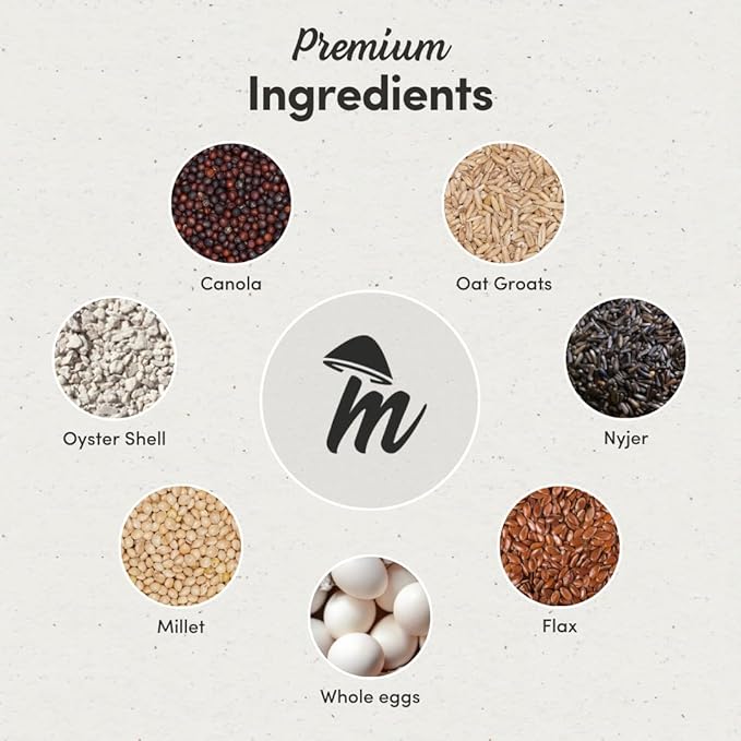 Mycelium Finch & Sparrow Superfood (5 LBS) | Organic Bird Food for Small Birds | Vitamin-Enhanced for Immunity, Brain & Heart Support | Non-GMO, Clean Ingredients, Made in USA