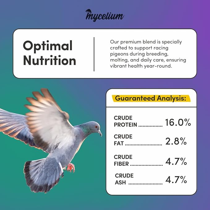 Mycelium Organic Racing Pigeon Food (5 LB Bag) | High-Protein Bird Seed with Vitamin Premix | Supports Endurance, Muscle Recovery & Flight Performance | Non-GMO, No Fillers, Made in USA