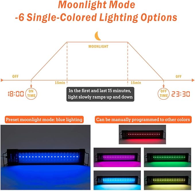 hygger Auto On Off 30-36 Inch LED Aquarium Light Extendable Dimable 7 Colors Full Spectrum Light Fixture for Freshwater Planted Tank Build in Timer Sunrise Sunset