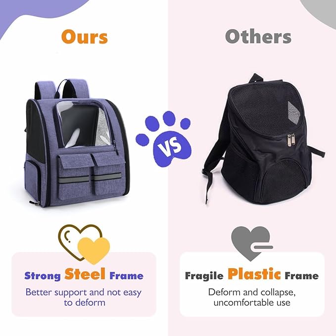 Cat Backpack Carrier Small Dogs Backpack Carrier,Large Space Breathable Cat Bubble Backpack,Shaded Puppy Backpack Carrier,Ventilated for Travel, Hiking,Cycling,Shopping,and Vet