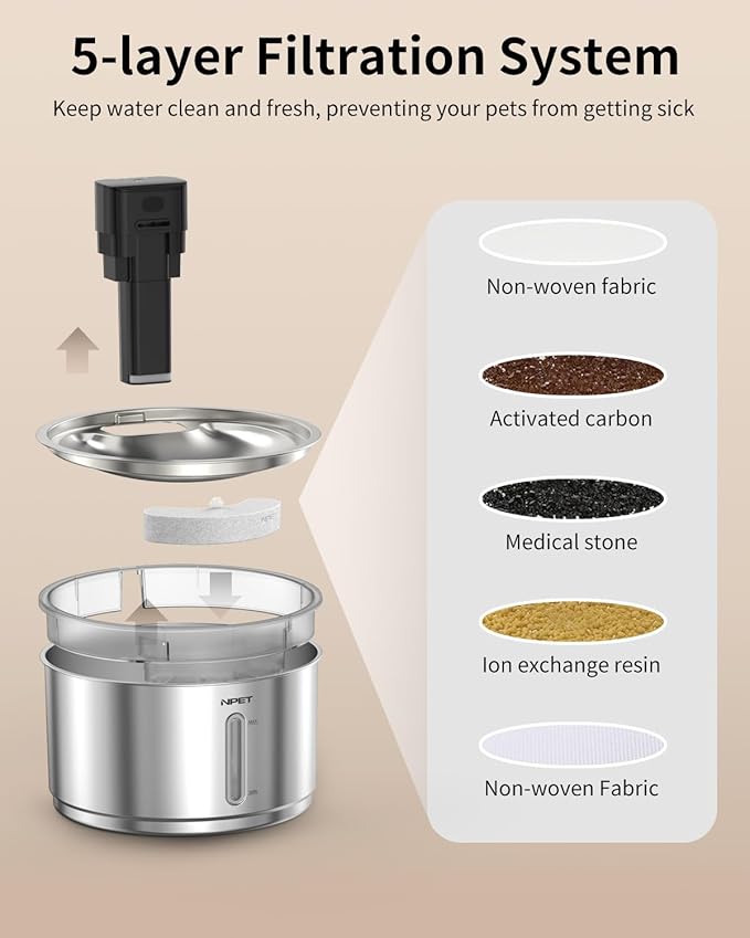 NPET Stainless Steel Wireless Cat Fountain, 1Gallon/135oz Battery Operated Automatic Pet Drinking Fountain - Cordless Dog Water Dispenser with Water Level Window for Cats Indoor