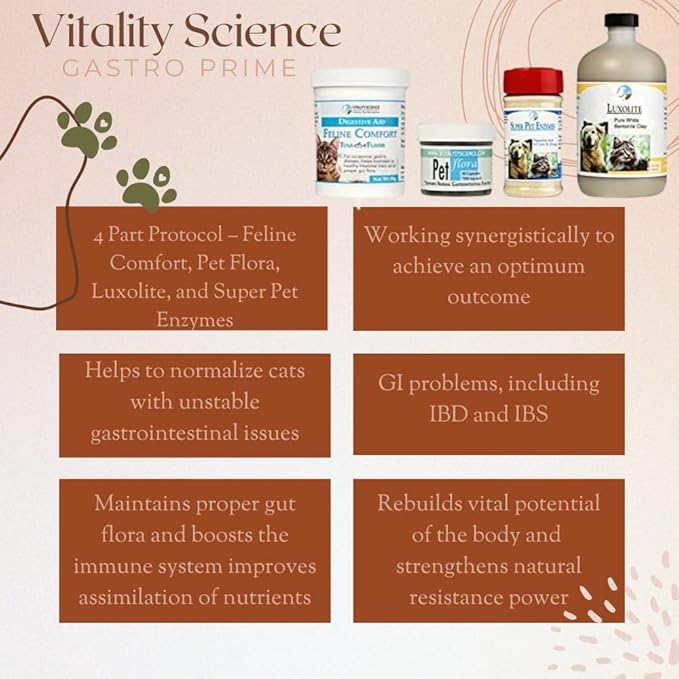 Gastro Prime Combo for Cats | Supports Normal GI Function and Improves Nutrient Assimilation, Liver (Tuna)