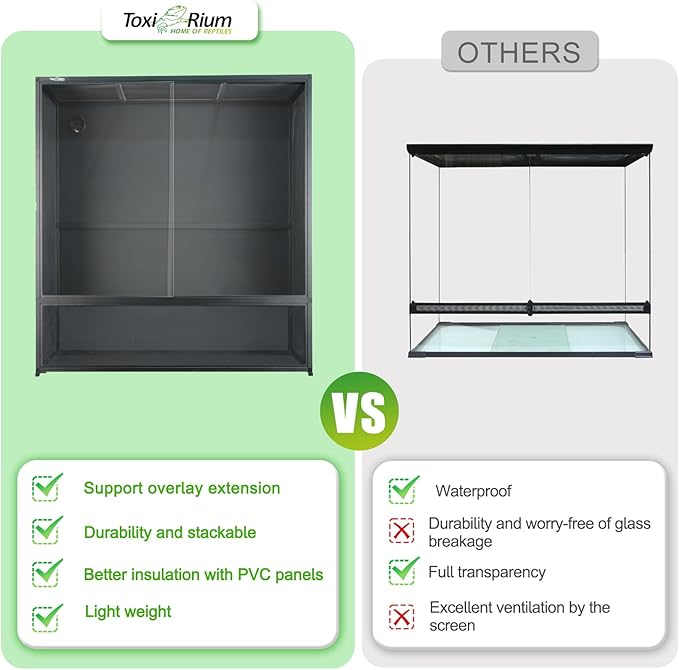 Reptile Tank 230 Gallon, 48"x24"x46" Large Reptile Enclosure for Bearded Dragon and Ball Python, Extra Tall Snake Terrarium with Front Opening Tempered Glass Door, Combination Lock