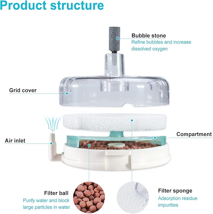 UPETTOOLS Mini Aquarium Sponge Filter, Small Internal Fish Tank Filter Detachable Submersible Filter with Air Stone Suitable for 20-40 Gallon Tank ((Air Pumps and Air Tube Not Included)