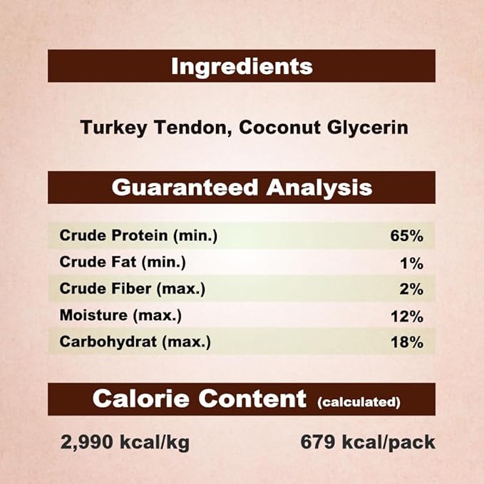 Afreschi Natural Turkey Tendon Rope (S) 8 oz, USA-Sourced Turkey Tendon, All Natural Puppy Chew, Hypoallergenic, Rawhide Alternative, for Small Breeds