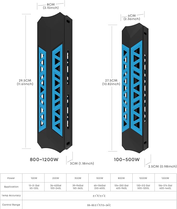 ＭagTool Aquarium Heater, 100W-1200W Submersible Fish Tank Heater for 40-55-75-94 Gallon Tank with Over-Temperature Protection & Automatic Power-Off with Digital Controller for Freshwater & Saltwater