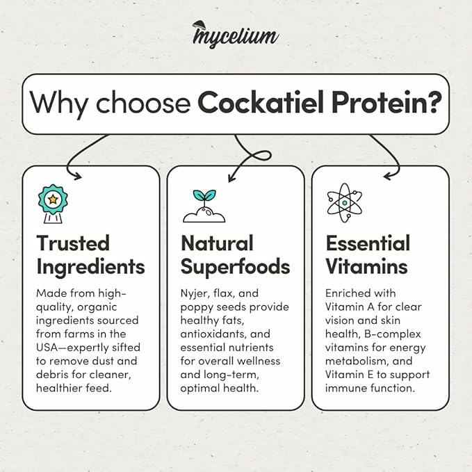 Mycelium Organic Cockatiel Protein Feed (5 LB Bag) | High-Protein, High-Fat Bird Seed for Energy, Growth, & Development | Seed & Superfood Blend for Cockatiels | Non-GMO, Made in USA