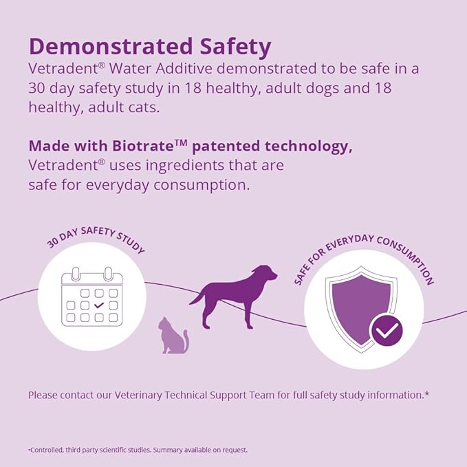 Vetradent® Water Additive for Dogs and Cats, 17 oz