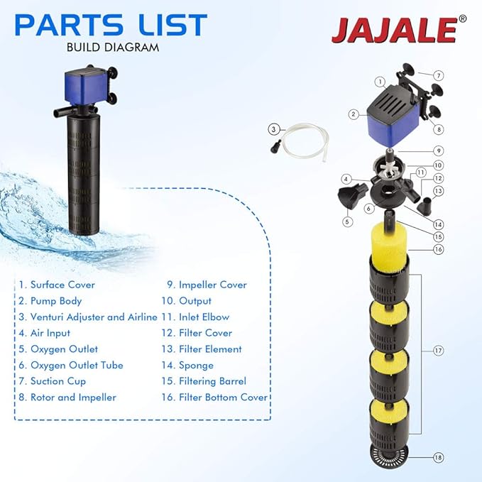 Water Pump 660 GPH 3-in-1 Submersible Internal Filter Aquarium Powerhead Water Pump Ultra Quiet for Aquarium,Fish Tank-4 Pack