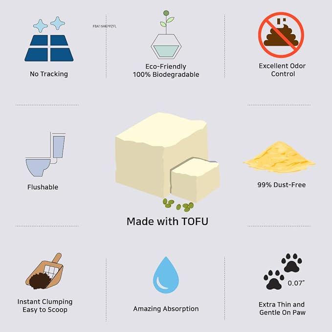 I AM TOFU - Tofu Cat Litter, Natural, Flushable, Dust Free, Extra Clumping Pellet Litter (10 LBS, Original)