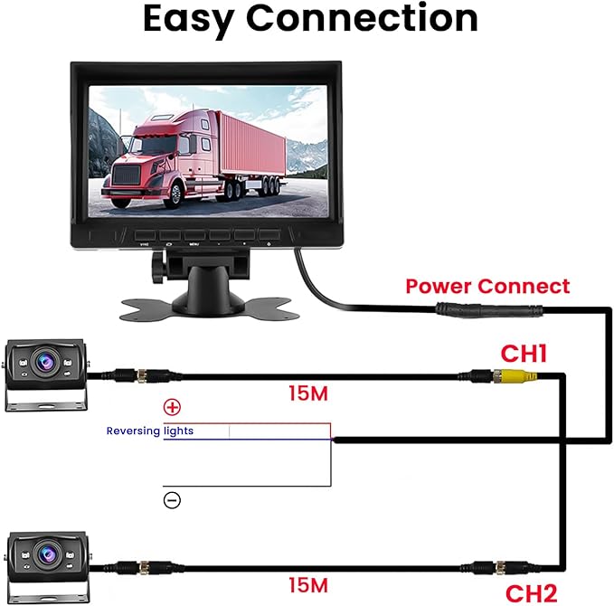 Hikity Dual Backup Camera Monitor Kit, 7'' 1080P RV Reverse Camera System for Trucks, SUV, Bus, Pickup, Plug & Play, Night Vision, Wide Angle, IP69 Waterproof Rear View Camera, (49.2ft Video Cable)