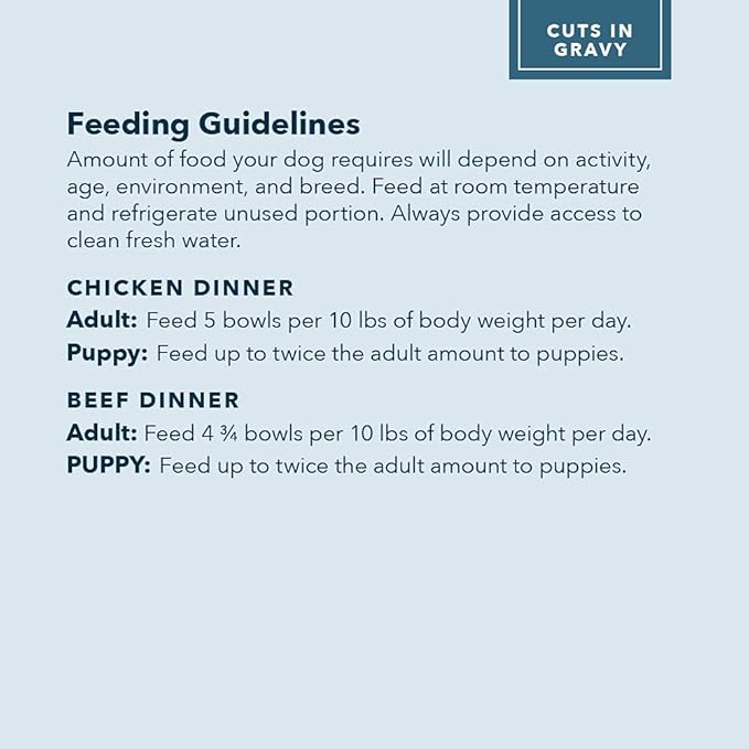 Amazon Brand – Wag Wet Dog Food Cups, Chicken & Beef in Gravy Variety Pack, 3.5oz, 12 pack