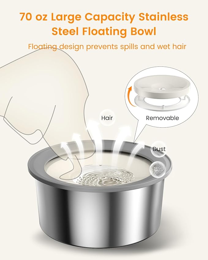 Elevated Dog Bowls, Raised Bowl Stand with No Spill Slow Water Feeder & Stainless Steel Food Dish, Adjustable Feeding Station for Small Medium Large Dogs