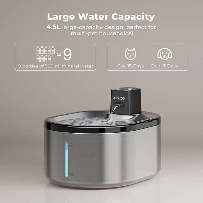 Wireless Cat Water Fountain Stainless Steel, 152oz/4.5L Cat Fountain Battery Operated, Cordless Pet Water Fountain for Cats & Dogs with Motion Sensor, Ultra Quiet Pump, 6 Filters