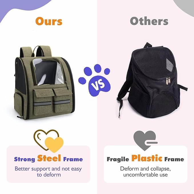 Cat Backpack Carrier Small Dogs Backpack Carrier,Large Space Breathable Cat Bubble Backpack,Shaded Puppy Backpack Carrier,Ventilated for Travel, Hiking,Cycling,Shopping,and Vet