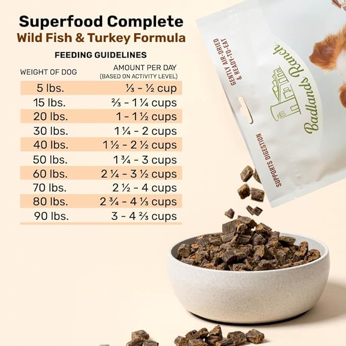 BADLANDS RANCH by Katherine Heigl- Superfood Complete, Air-Dried Adult Dog Food - High Protein, Zero Fillers, Superfood Nutrition (64 Ounce (Pack of 2), Fish & Turkey)