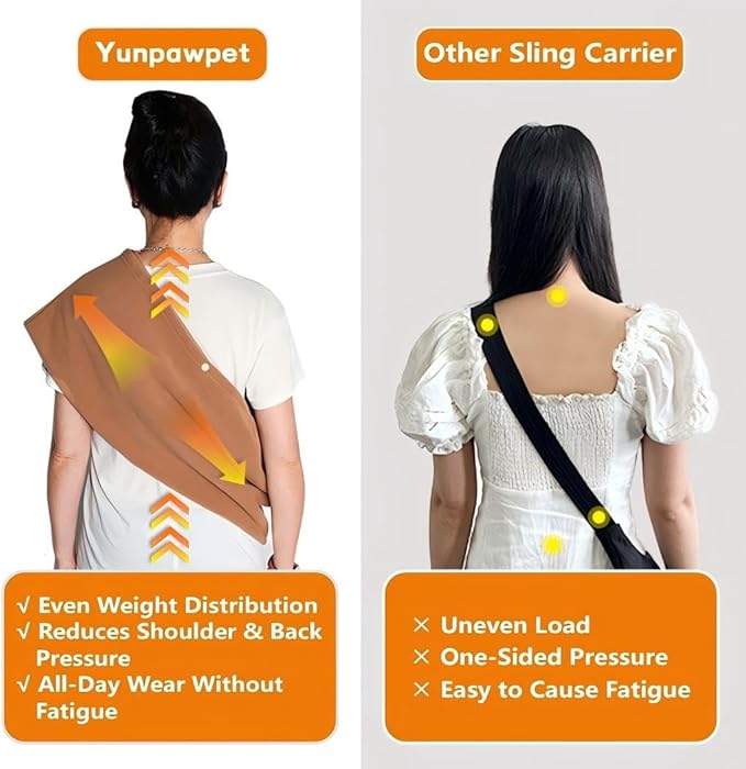 Dog Sling Carrier for Cats and Small Dogs – Hands Free Pet Sling with Adjustable Safety Strap & Buckle, Soft Cat Sling Carrier for Snuggling, Portable Dog Carrier Sling (Large, Khaki)