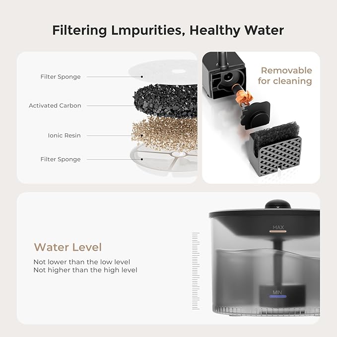 IMIPAW 5G WiFi Automatic Cat Feeder and Water Dispenser, Timed Dry Food Dispenser APP Remote Control, Programmable Portions, with Desiccant, Cat Fountains for Drinking with Filter, Small Pets (Combo)