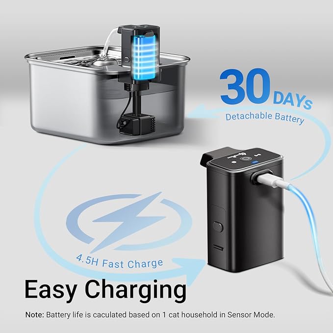 DownyPaws Cat Water Fountain Stainless Steel Wireless, 101 oz/3L FurSink Cordless Cat Water Dispenser for Pets, Battery Operated Dog Drinking Fountain with Motion Sensor, Metal with 6 Filters