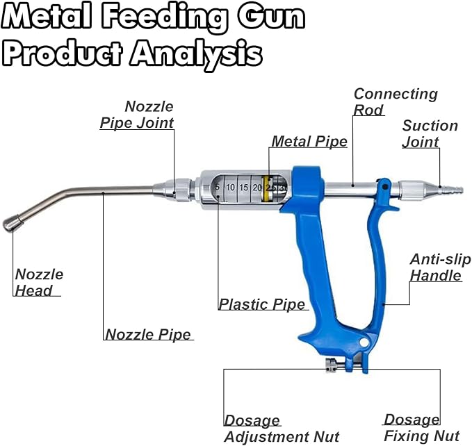 30ML Veterinary Metal Drench Gun, Feeding Gun with 2.5L Portable Tank, Adjustable Continuous Dosing Tool for Livestock, Safe Oral Dispenser for Sheep, Horses, Pigs, Cattle