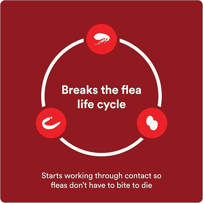 Ultra Flea and Tick Prevention for Dogs - Dog and Puppy Treatment and Control - Mosquito Repellent - Medium, Fast Acting Waterproof Topical Drops, 2 Month Supply