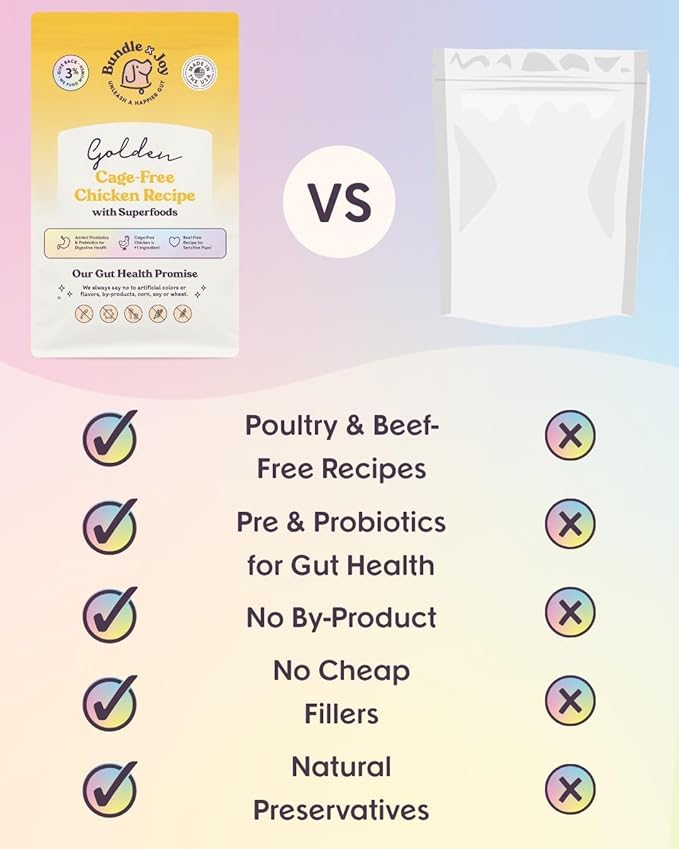 Bundle x Joy Superfood Dry Dog Food - Pet Food for Small, Medium and Large Breeds - Made with Real Ingredients - Nutrient Dense Probiotic Dog Food to Support Healthy Digestion (12 Pound, Chicken)